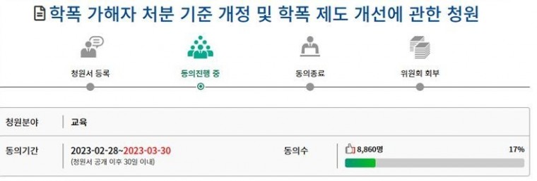 학폭 가해자 처분 기준 개정 및 학폭 제도개선에 관한 청원이 진행되고 있다.&amp;nbsp;